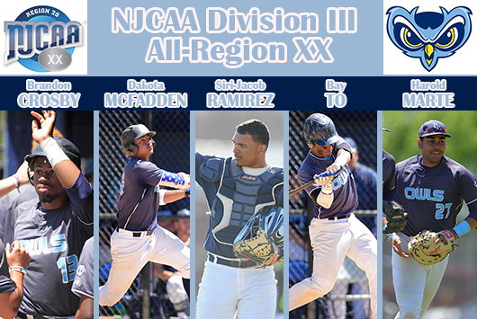 Prince George's Baseball Places Five On NJCAA All-Region XX Division III Team