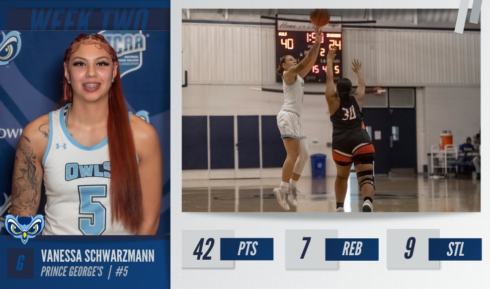 Schwarzmann Named Division 3 Women’s Basketball Player of the Week